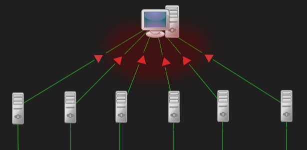 DDos attack image